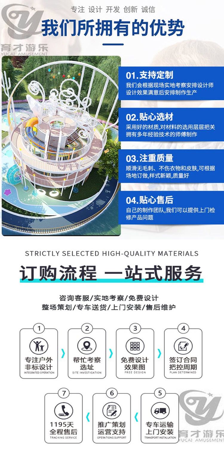 大型攀爬網(wǎng)籠組合滑梯_幼兒園體能訓(xùn)練器材_兒童無(wú)動(dòng)力戶外拓展游樂設(shè)施(圖3) 2